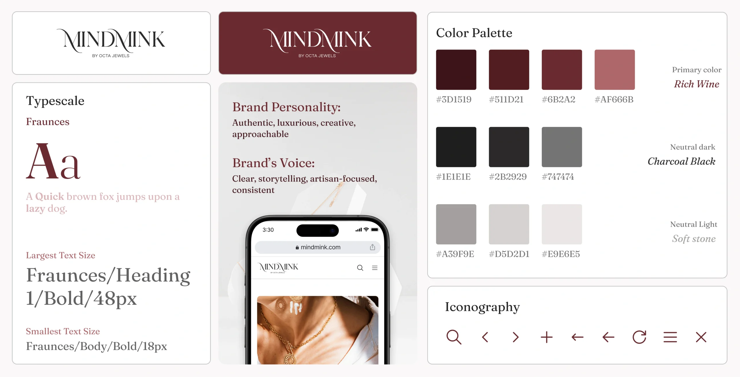 Visual Design for mindmink
