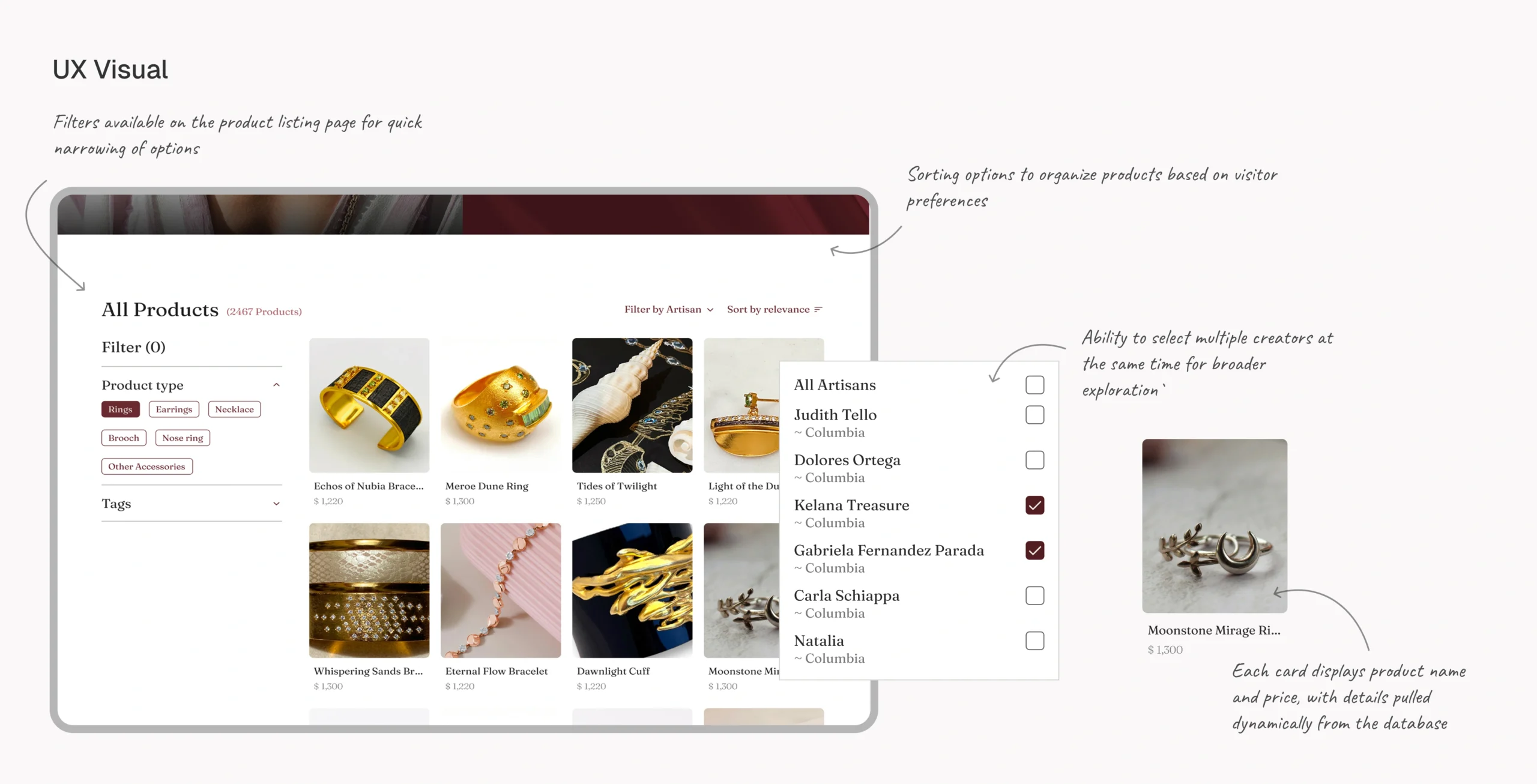 ux progression for mindmink